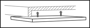 WorkRite Mounting Spacers for Thick Edges