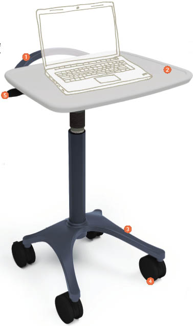 Anthro ZD01SB/CG4 Height Adjustable Compact Healthcare EMR Cart