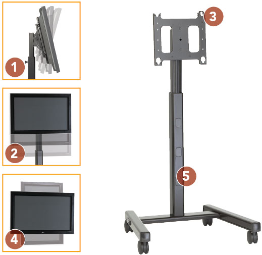 Chief PFC2000B or PFC2000S Large Lightweight Mobile TV Cart