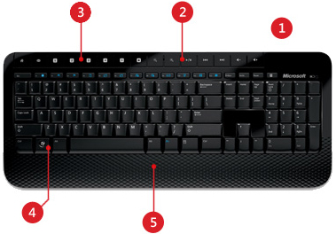 Microsoft E6K 00001 Wireless Comfortable 2000 Keyboard