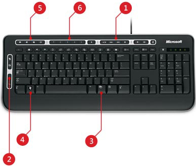 Microsoft J93 00001 Digital Media Keyboard 3000