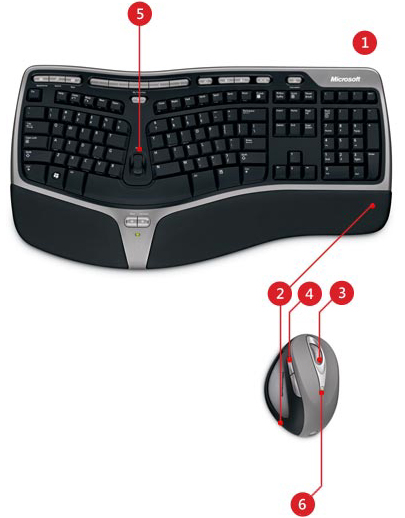 Microsoft WTA-00001 Natural Ergonomic Desktop 7000 Keyboard and Mouse