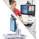 Ergotron 97-870 Telepresence Kit, Single Monitor, SV43/44 Carts