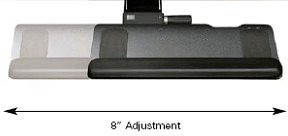 Humanscale LS Lateral Slider Adjustable Arm mechanism