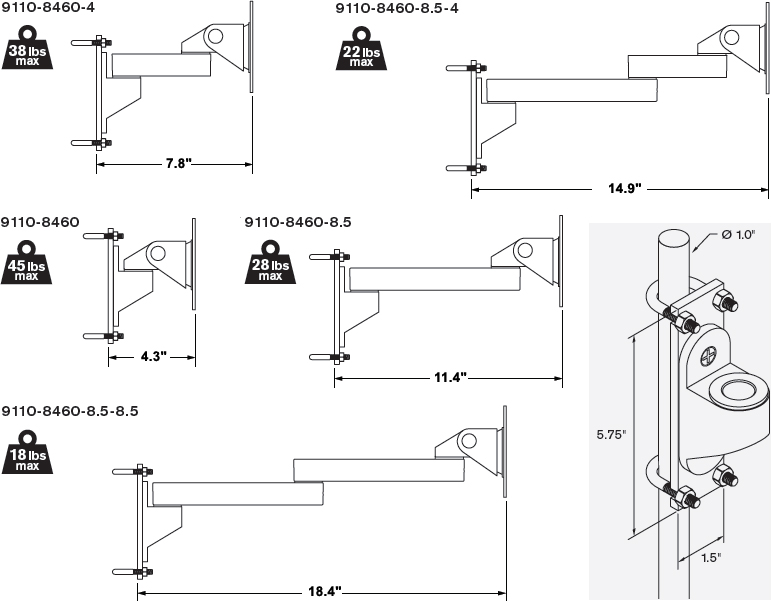 Technical Drawing for Innovative 9110-8460 Wire Shelving Monitor Mount