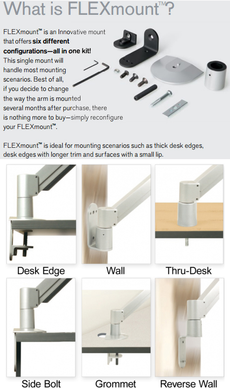 Dimensional Diagram for Innovative 9110 Pivoting LCD TV Wall Mount