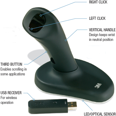 3M EM550GP Wireless Optical Renaissance Ergonomic Mouse