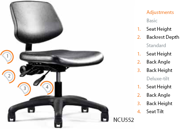 Neutral Posture Graphite Ergonomic Task Healthcare Lab Cleanroom Industrial Chair