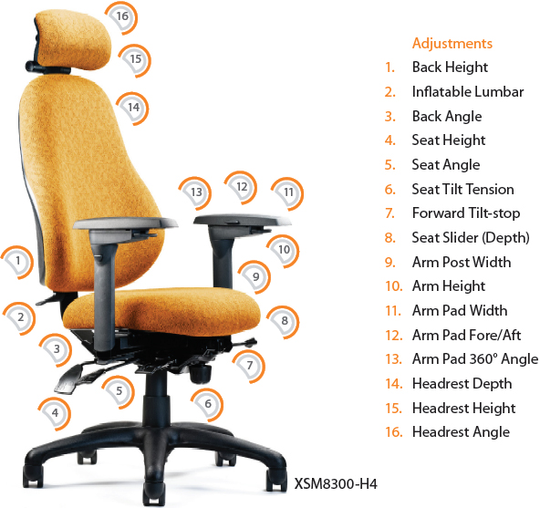 Neutral Posture XSM Extra Small Ergonomic Office Task Executive Chair