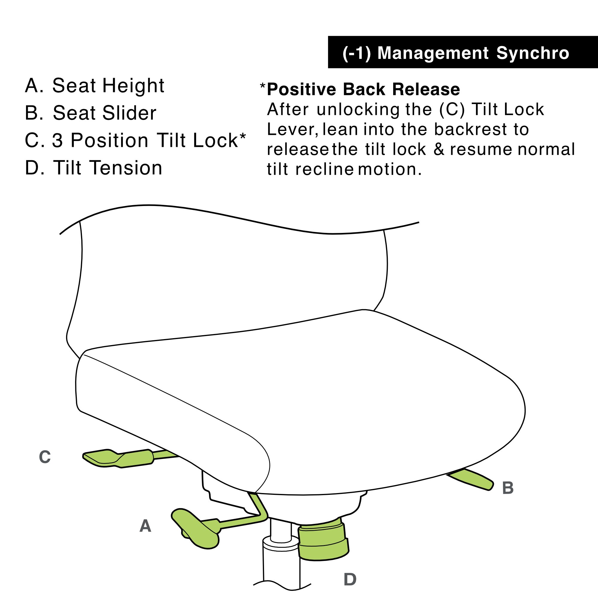 Office Master AF514 (OM Seating) Affirm Mid-Back Management Chair