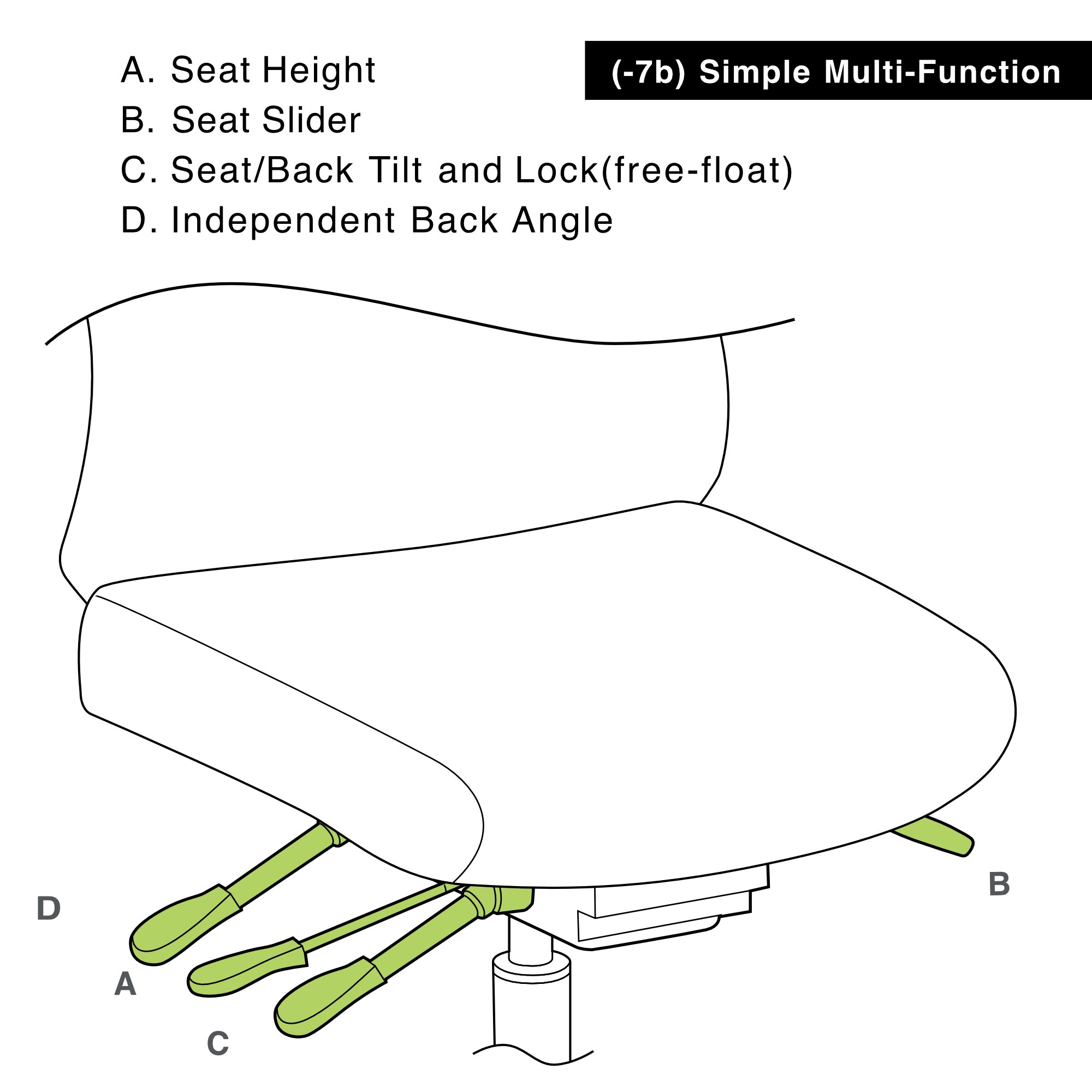 Office Master AF478 (OM Seating) Affirm Fully Upholstered Backrest Task Chair