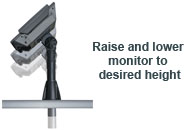 POS Monitor Height