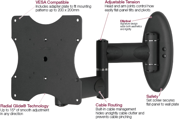 Premier AM-50 Articulating VESA Swingout Wall Mount Arm up to 37 inch Displays