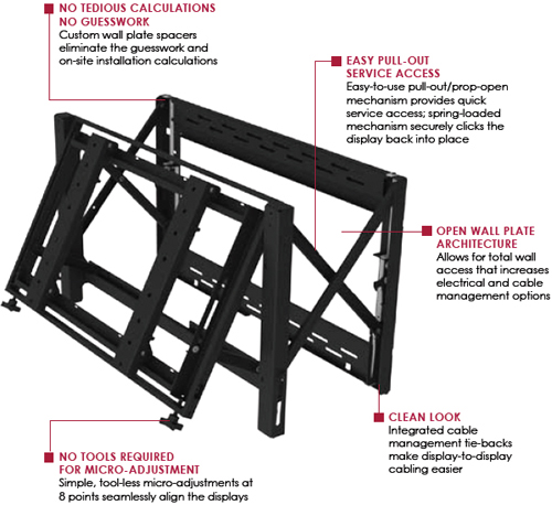 Peerless DS-VW760 Full service Video Wall Mount for 40" to 65" Displays