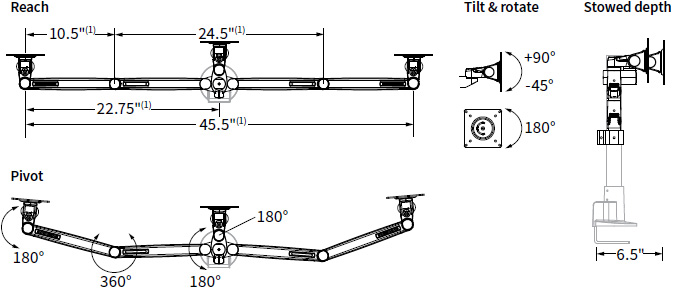 Technical drawing for Workrite CONF-3SDS-WOPB-S Conform Triple Static Monitor Arm