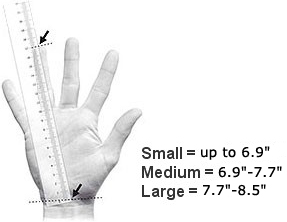 Measurement of required HandShoe Mouse size