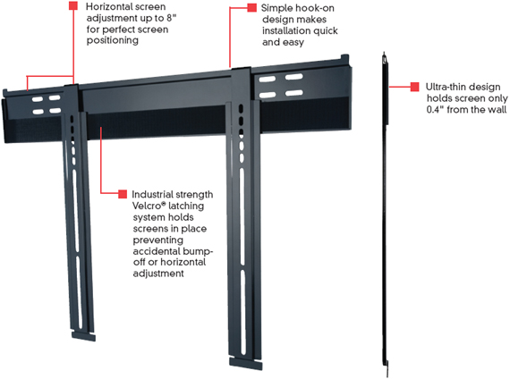 Ultra Thin Tv Wall Mount 32