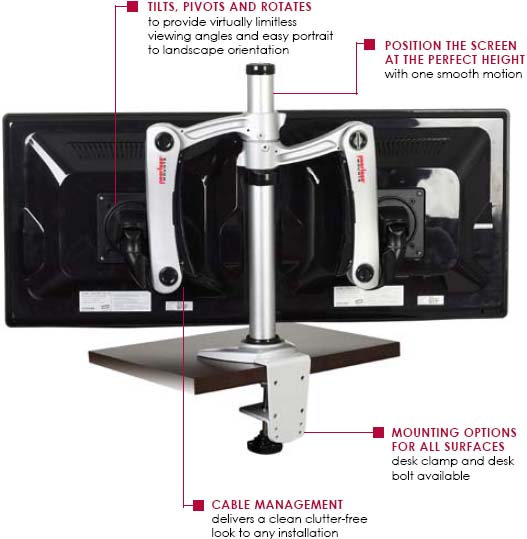 Peerless LCT-A1B4C Universal Articulating Dual Desktop Arm Pole Mount