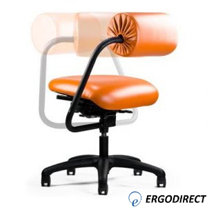 Neutral Posture AbStool chairs 400