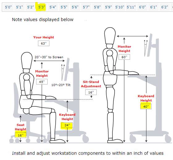 How to adjust sit-stand desk converters for petite users