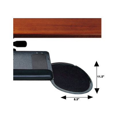 81R - M2 Mouse Right