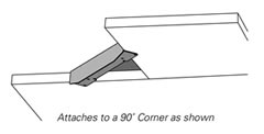 Attaches to a 90° corner as shown