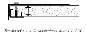 Bracket adjusts to fit worksurfaces from 1