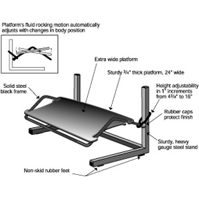 WorkRite 215-WIDE Height and Angle Adjustable FootRester