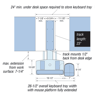 AKT-180-Install-3.gif