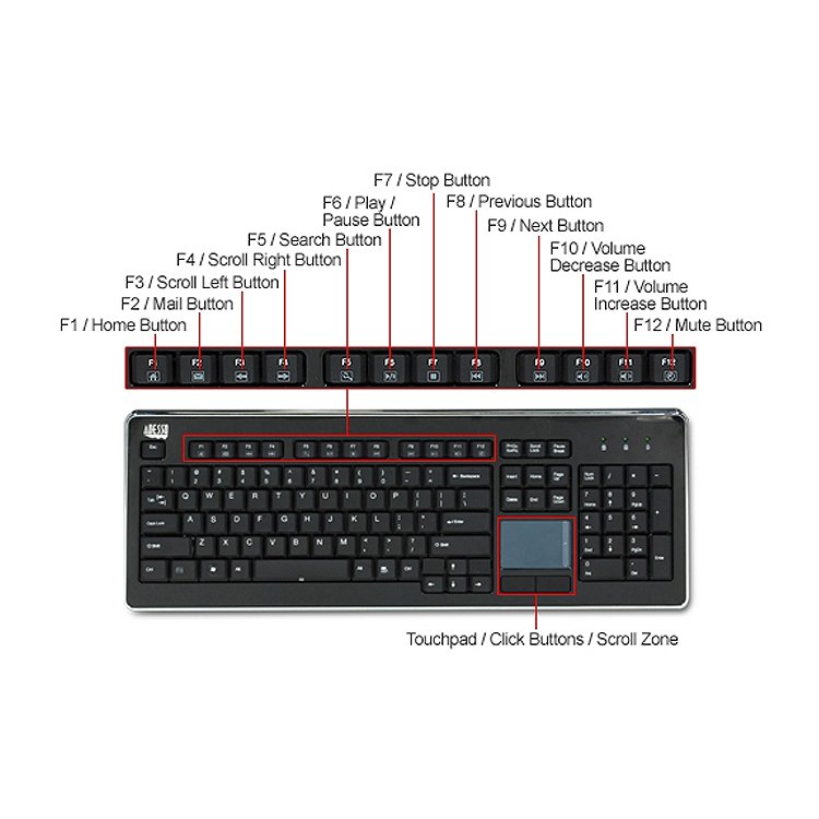 Adesso WKB-4400UB SlimTouch Wireless Desktop Touchpad Keyboard