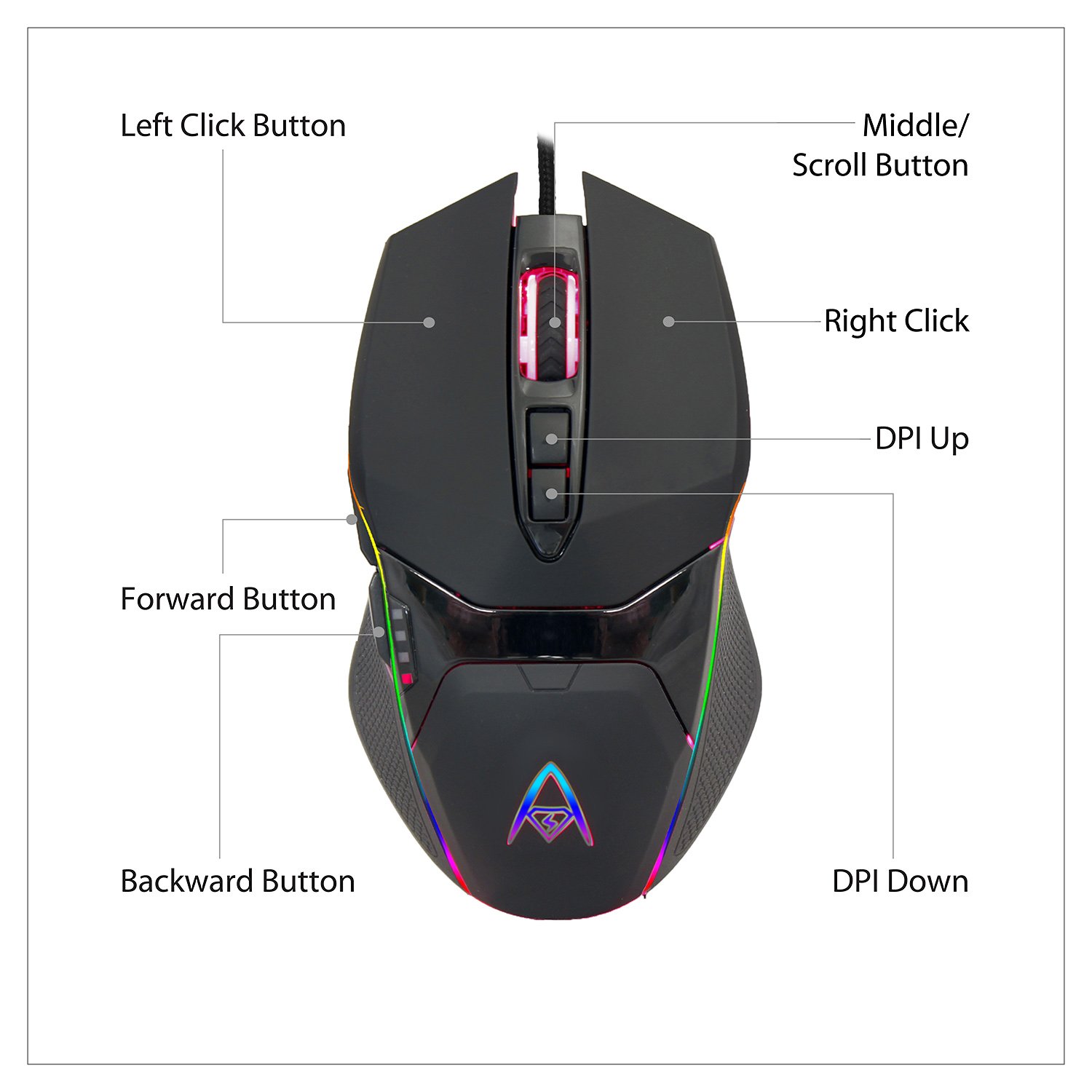 Adesso iMouse X5 RGB Illuminated 7-Button Ambidextrous Gaming Mouse