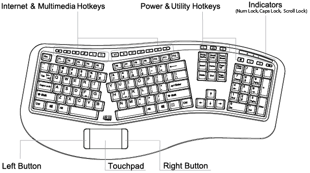 Adesso AKB-450UB Tru-Form Ergonomic Touchpad Keyboard