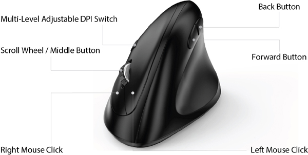 TAA Right-Handed USB Ergo Vertical Mouse 