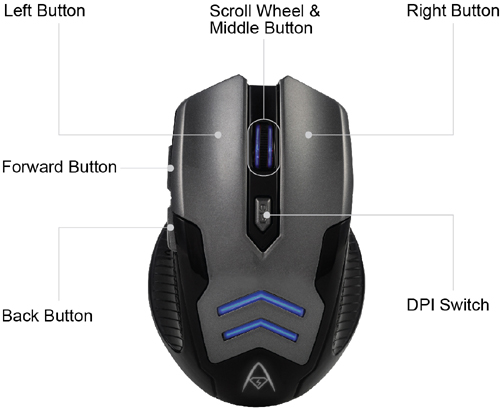 Technical Drawing for Adesso iMouse X1 Multi-Color 6-Button Gaming Mouse