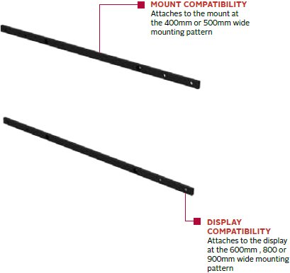 Peerless ACC-V900X Accessory Adapter Rails for VESA 600, 800 and 900mm