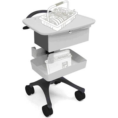 nthro BZD04SB/CG4 Height Adjustable Healthcare Compact Phlebotomy Cart