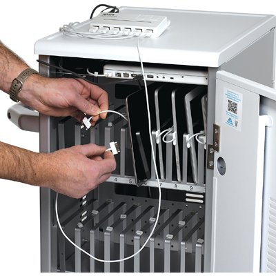 Anthro 947WH Sync Kit