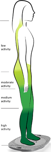 Back App standing position