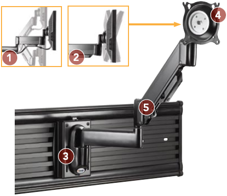Chief KSG110 Slat Wall Mount Height Adjustable Swing LCD Monitor Arm
