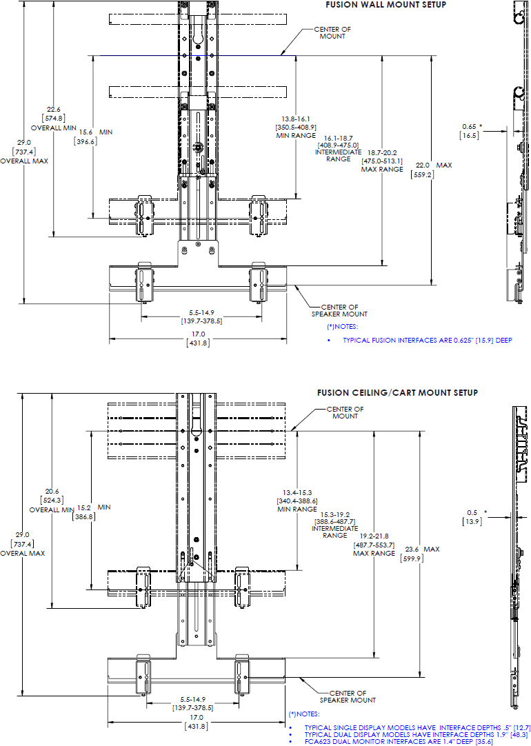 Technical drawing for Chief FCA830 Fusion Center Channel Speaker for Large Displays