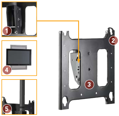 Chief PCSU Single Ceiling Mount for 42 to 71 inch Flat Panel Displays