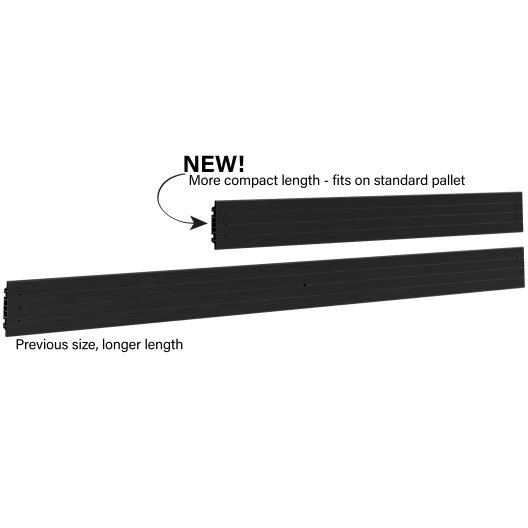 Chief LWM5X1UM Fusion Large 5X1 Modular Menu Board Mount