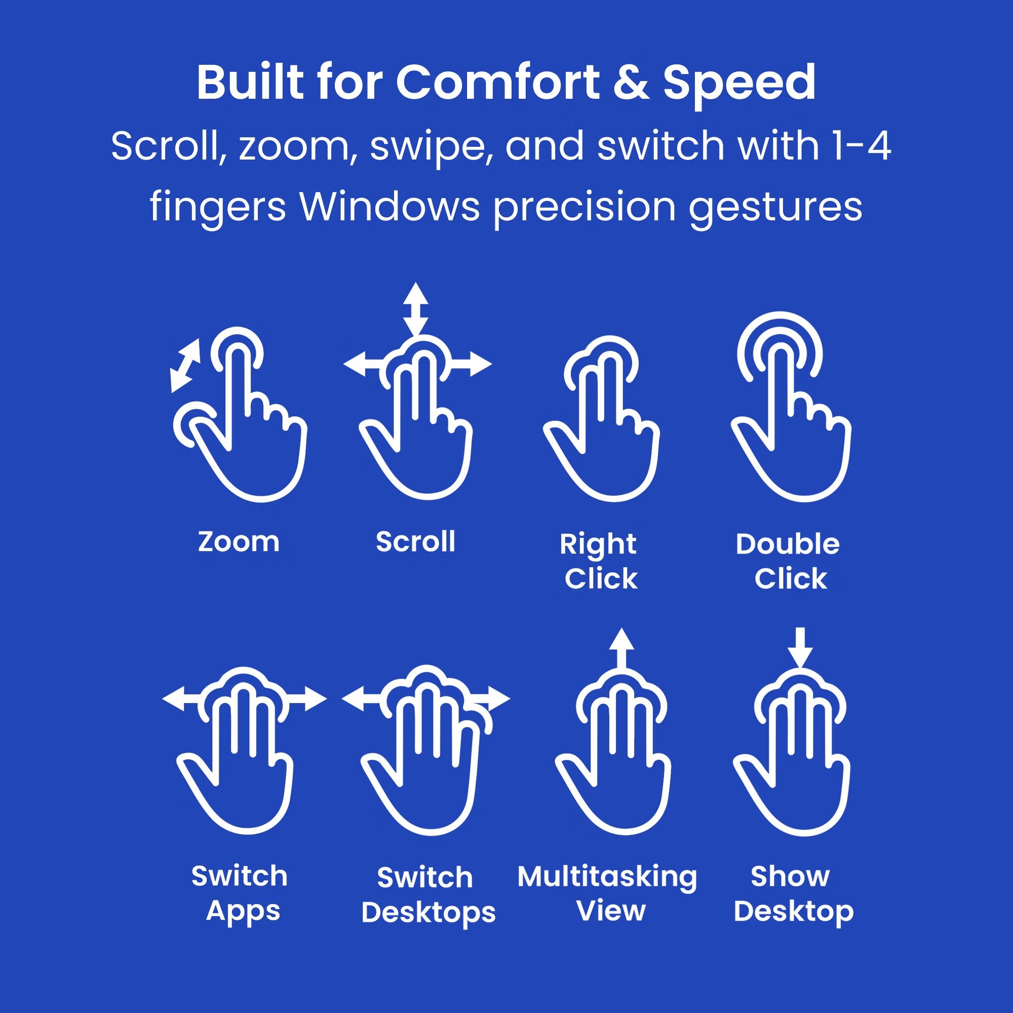 Contour Design Combo Touch + Balance Full-Size Keyboard, Wireless