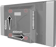 VESA Mounting Pattern