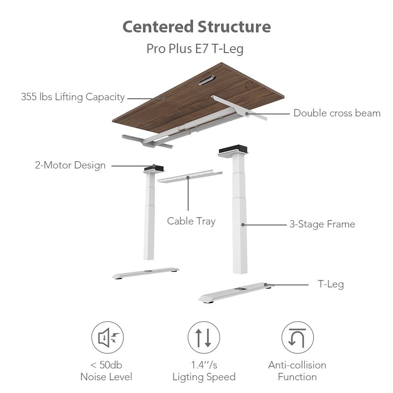 ED7 Height Adjustable Sit-Stand Electric Desk