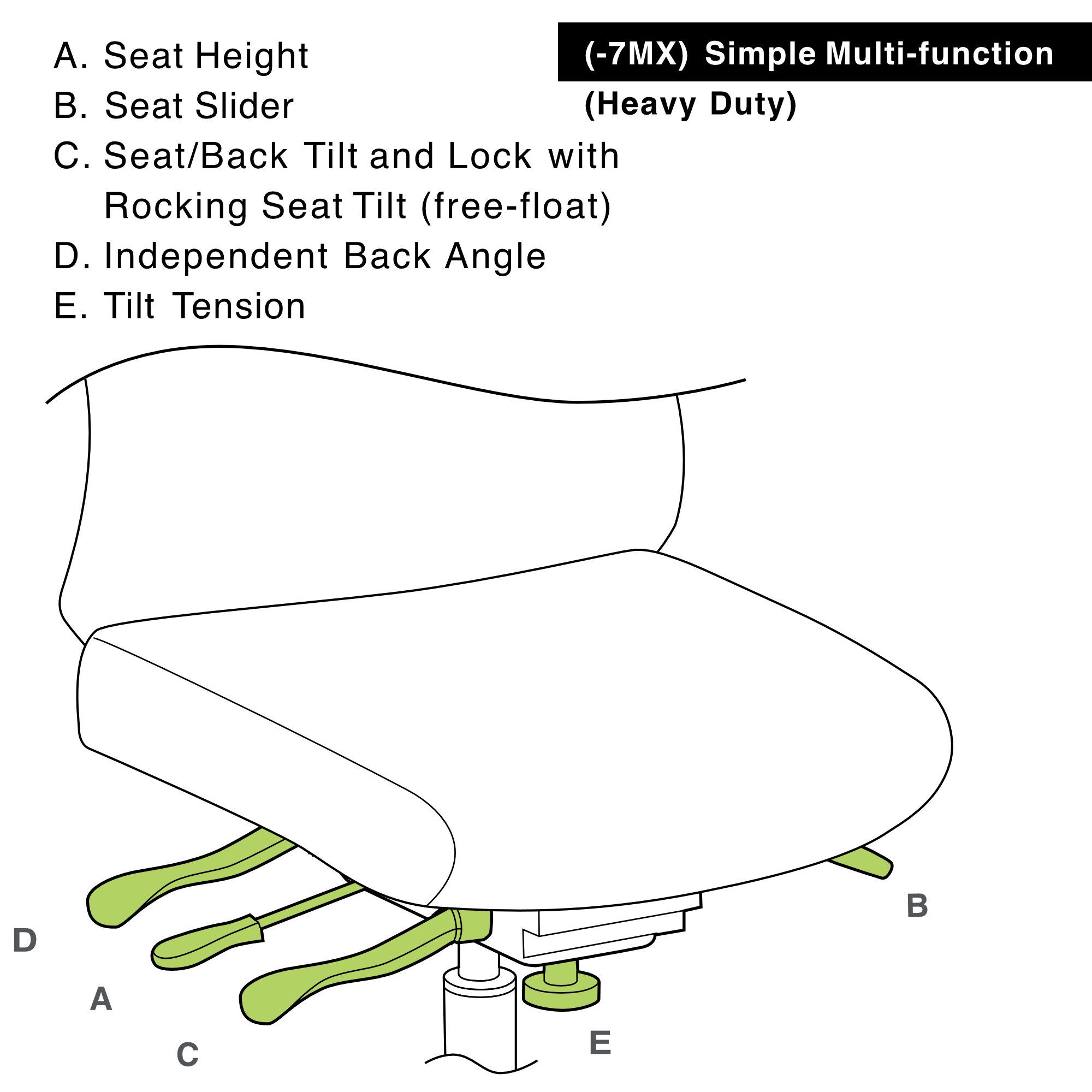 Gaming Chair ED-7878MX for Big and Tall - OM Seating  Maxwell Intensive Use Heavy Duty Chair