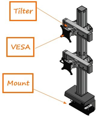 Location of Tilter, VESA plate & Mount