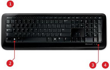 Microsoft 2VJ 00001 Secure Wireless 800 Keyboard