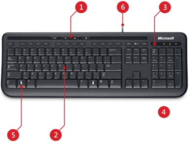Microsoft ANB 00001 Wired 600 Keyboard