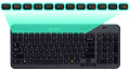 Twelve programmable F-keys